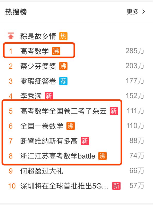 海南省高考物理试题难吗,一模试题难还是高考试题难