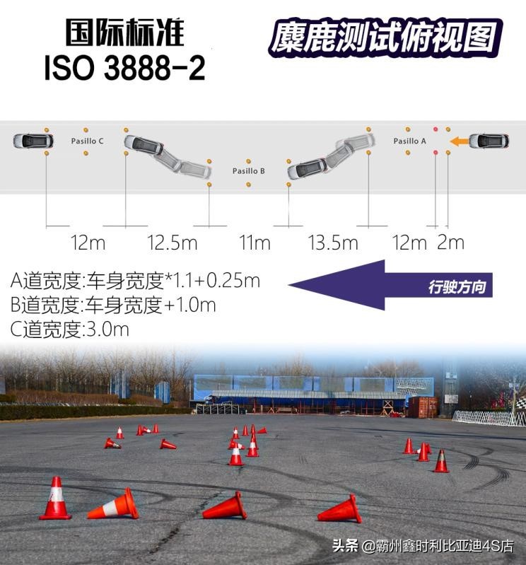 比亚迪汉ev2021款纯电续航实测,比亚迪汉ev2021款价格油电混合