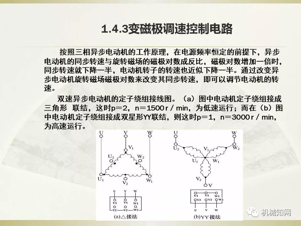 电气控制与plc应用技术题库,电气控制及plc应用技术合集