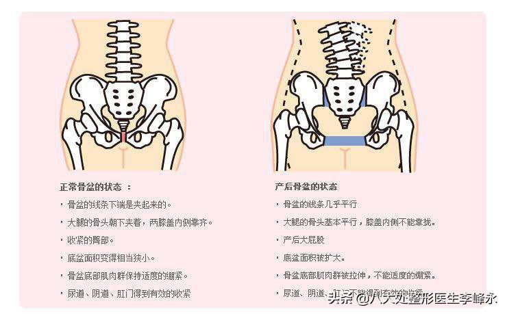 求求宝妈们别再往这个李鬼坑中跳了！
