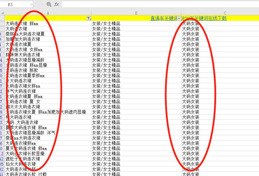 天猫开直通车可以带动自然流量吗,45个实用的淘宝天猫店铺运营技巧