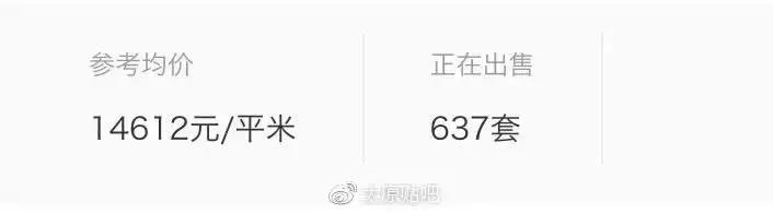 太原万科紫台最新消息,太原万科紫台优缺点