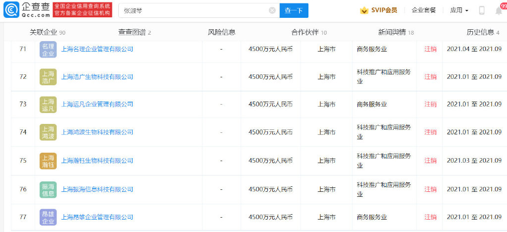 微商张庭现状如何,张庭注销9家公司涉及50多亿元