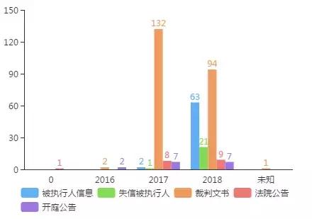信利光电股份有限公司营收,信利光电ipo最新动态