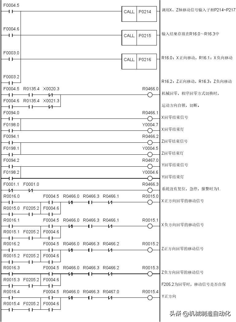 广数980tdiplc梯形图怎么导入,广数980tdb怎样更改plc参数