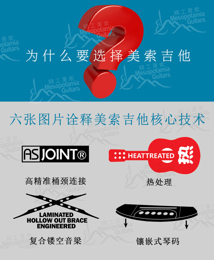 法国音乐人Frederic《Mojito》美索L36吉他·36寸吉他·旅行吉他
