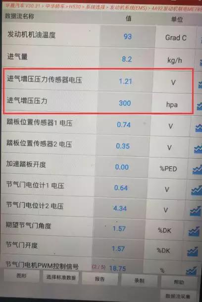 4a92发动机通病加速无力,国41.9t柴油机加速无力故障排除