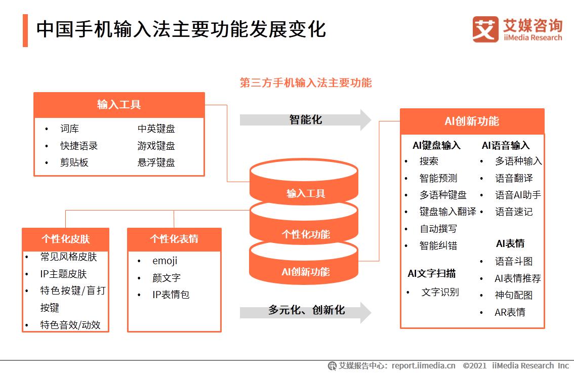 2.6亿老年人背后有何商机？医疗保健、饮料、宠物等赛道走红