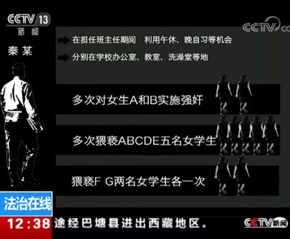 孩子被性侵，却难以启齿！父母该怎么办？