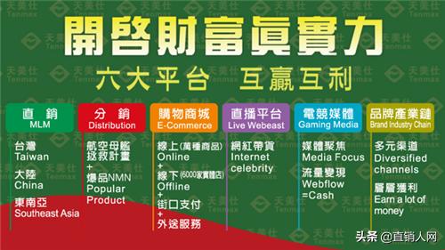 天美仕产品上新,天美仕5g手机