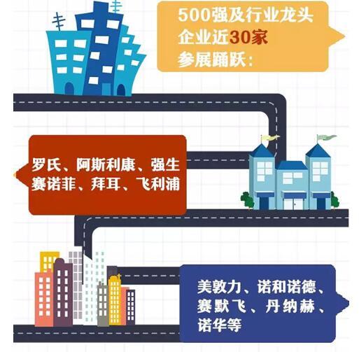 最小心室起搏器南通,最新最好无线心室起搏器