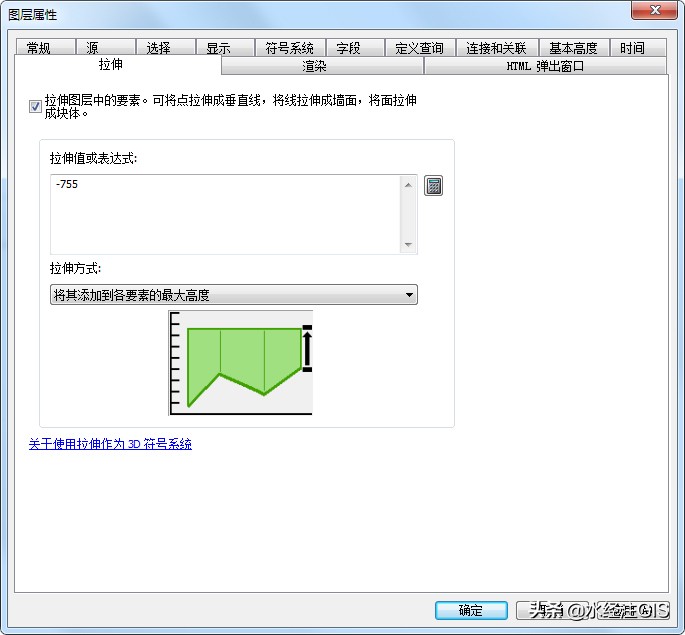 arcscene怎么导出可视化效果图,arcscene三维图制作教程