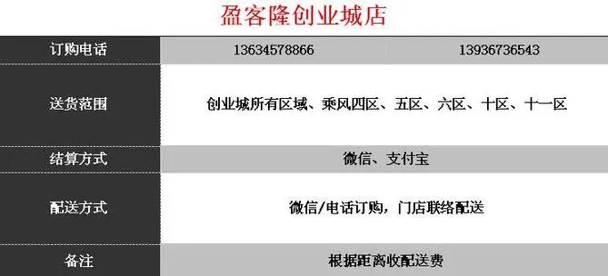 商超配送中心的配送流程,商超同城配送流程