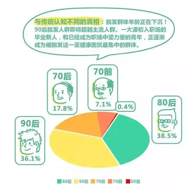 “季根发”：一个焦虑的名字！不想聪明“绝顶”的赶紧看过来