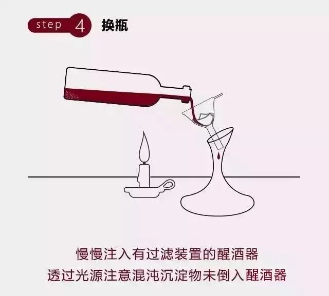 红酒醒酒的正确方法,红酒醒酒的正确方法与技巧