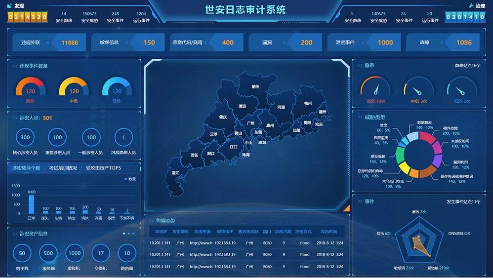 展商推介丨广州世安：让网络世界更安全