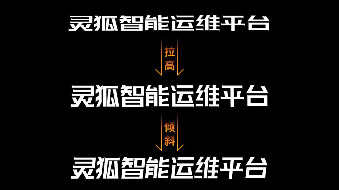 我为读者更改了一份2.5D风格的PPT，最后一页，看傻眼