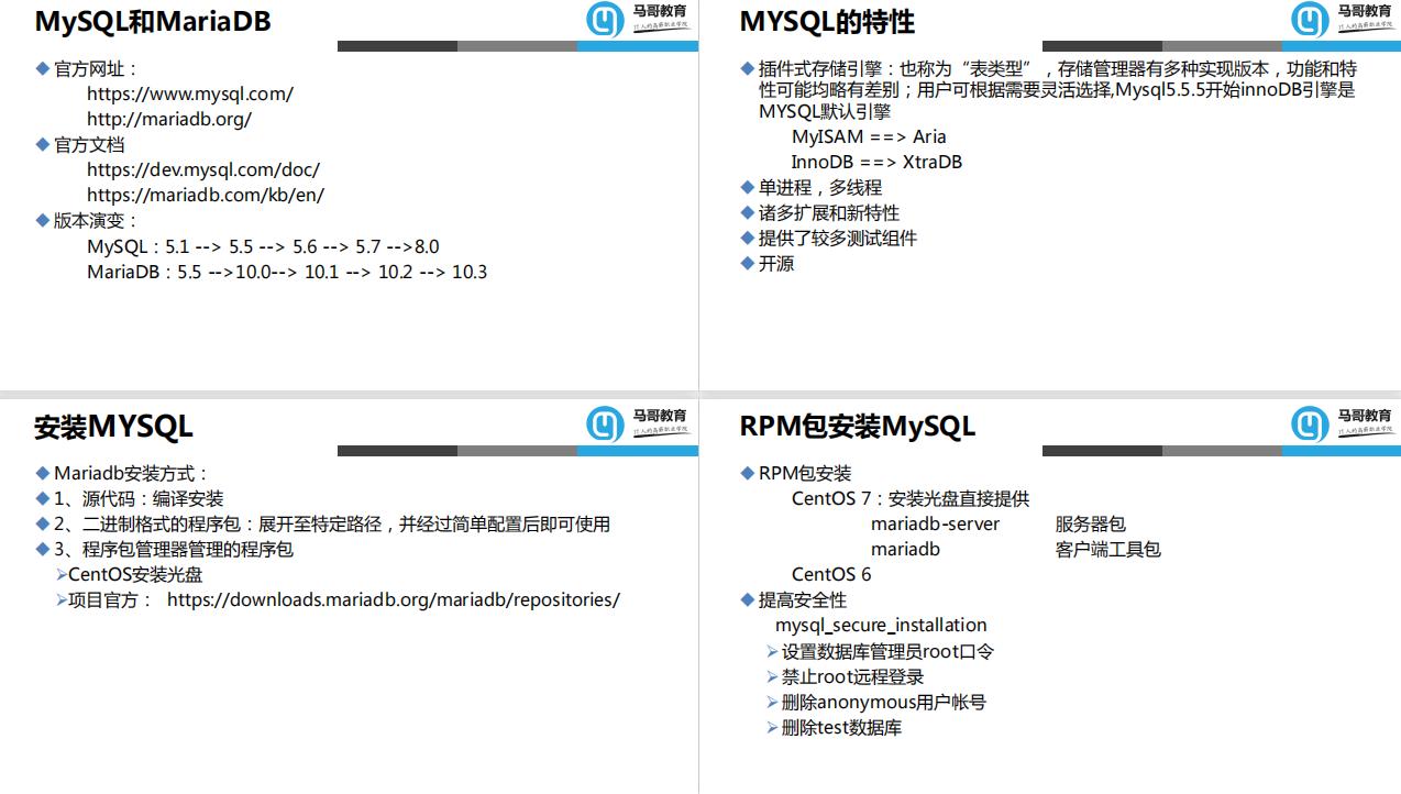 最详细，264页MySQL数据库扫盲文档，认真看完=入门，值得收藏