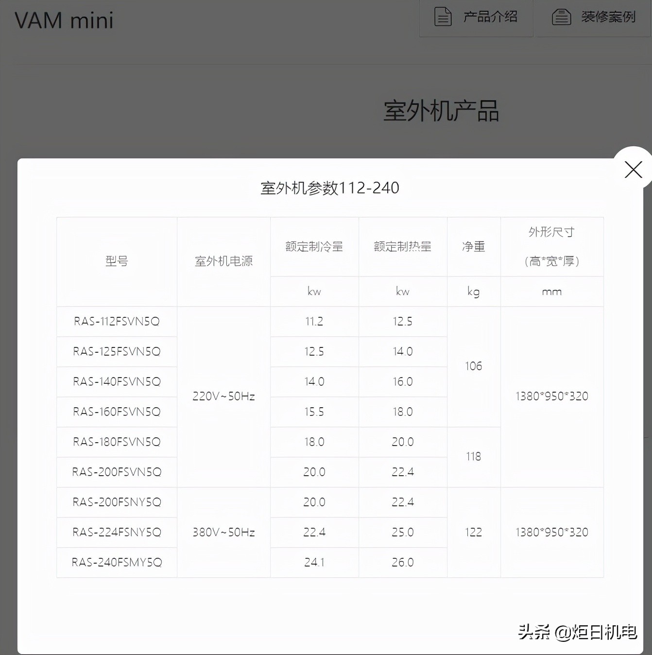 日立mini内机能配尊睿外机吗,日立尊睿和mini的内机是一样的吗