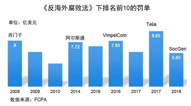 法国阿尔斯通怎么被美国收拾的,美国制裁法国公司阿尔斯通案例