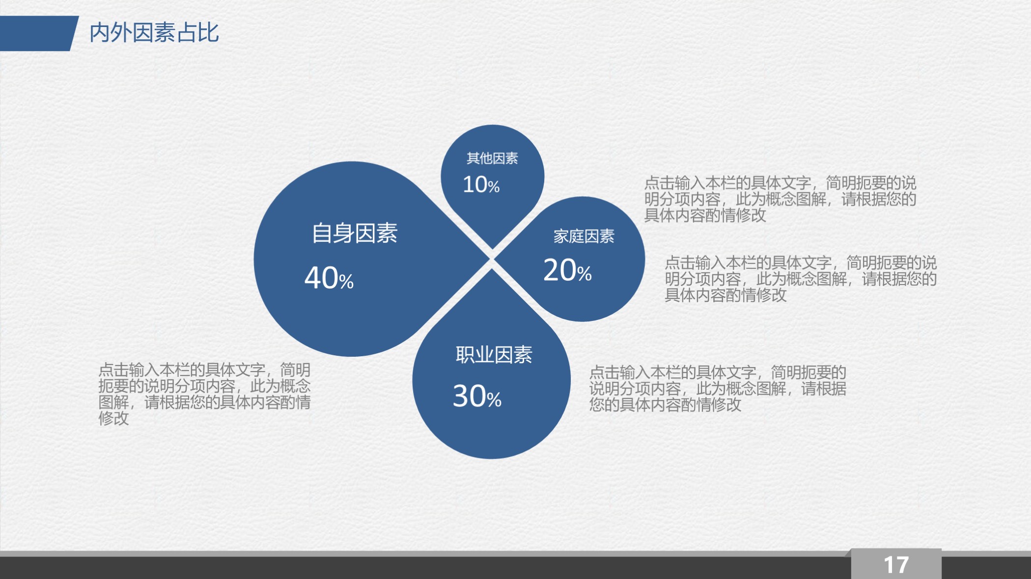 大学生工作规划生涯ppt免费模板,大学生工作生涯规划ppt模板免费版