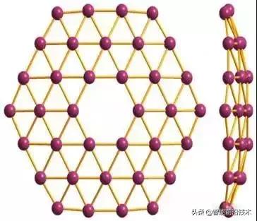 未来十大超前沿科技,未来最具潜力的材料
