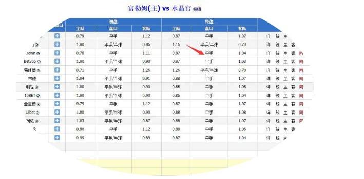 竞彩足球干货,足球干货课堂过人