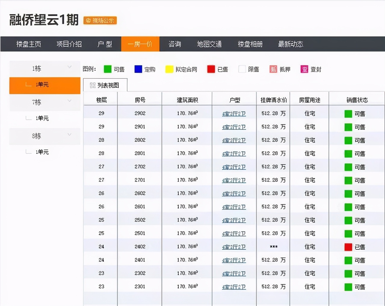 融侨最新真实消息,融侨地产最新事件