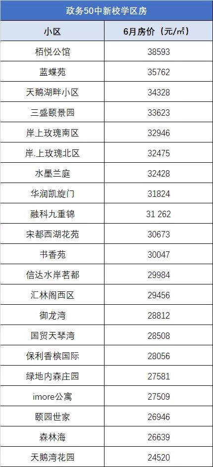 家长挤破头想进的17所民校,家长挤破头进公办园