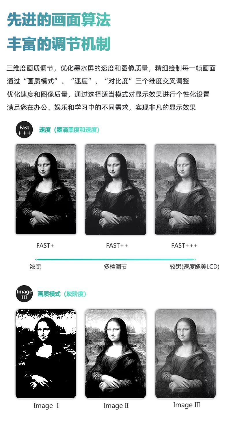 10寸墨水屏平板推荐,16寸巨屏平板推荐