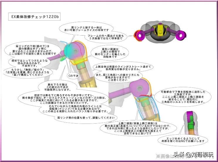 哈迪斯合金素体,冥王哈迪斯手感测评