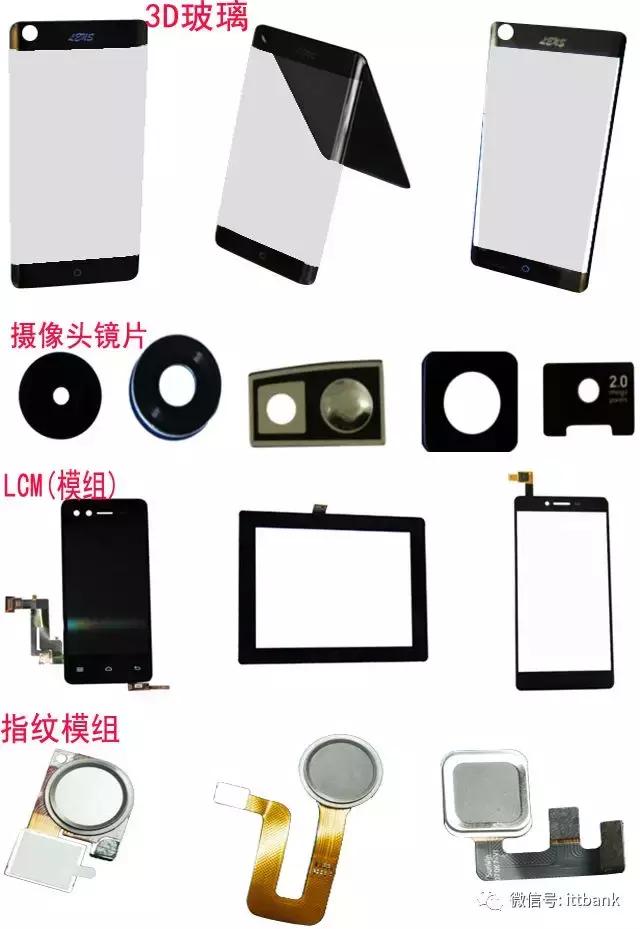 国产手机配件供应商,国产手机屏幕供应商排名