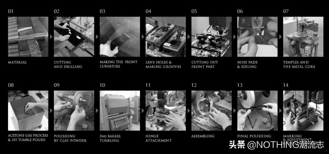 日本手工玳瑁眼镜,日本手工眼镜
