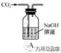 第十单元酸和碱复习,第十单元酸和碱知识点