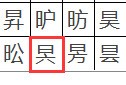 干货集,干货excel的15个技巧