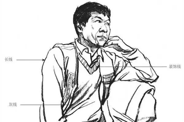 快速提高速写的小技巧,速写技巧书籍