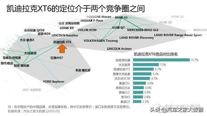 途昂最便宜的中大型suv,2023途昂混动新款suv即将上市