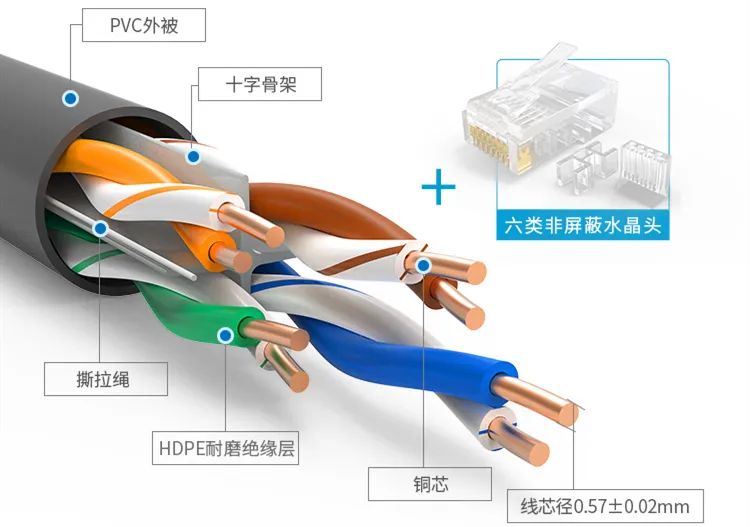 家装经验谈,家装弱电讲解