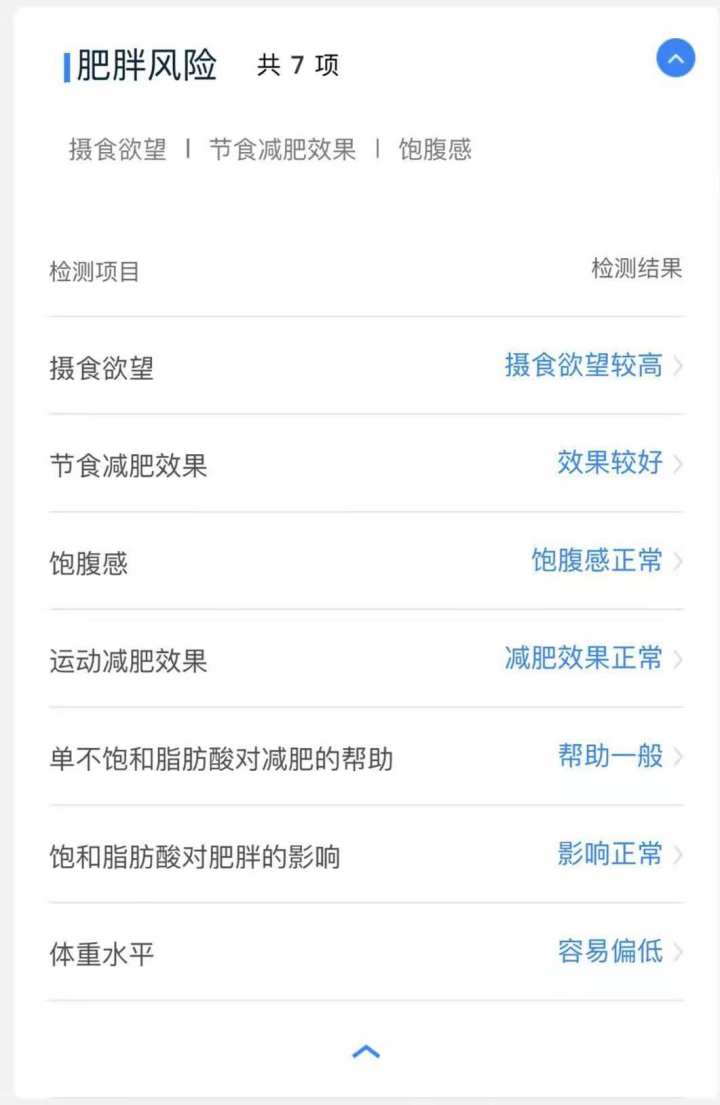 网上的基因检测靠谱吗,市面上的基因检测