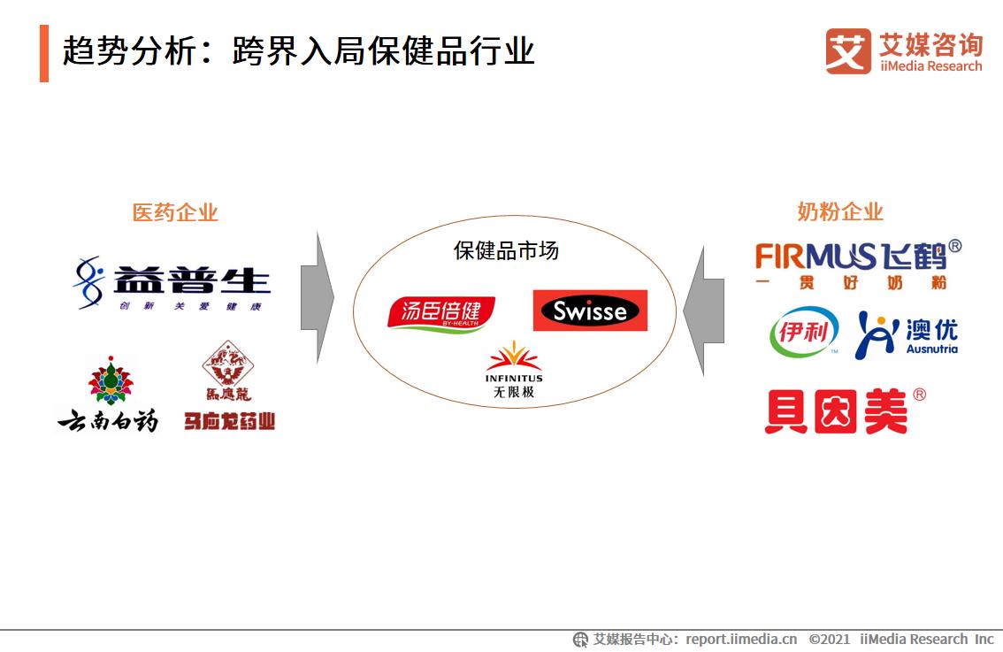 2.6亿老年人背后有何商机？医疗保健、饮料、宠物等赛道走红