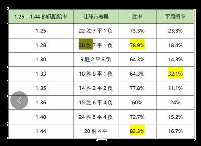 足彩分析理论详解,十年足彩经验分享