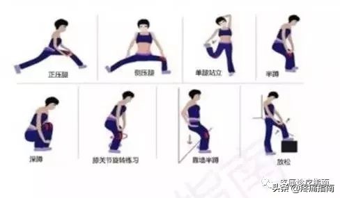 左膝关节内侧副韧带1度损伤,膝关节外侧副韧带撕裂的症状