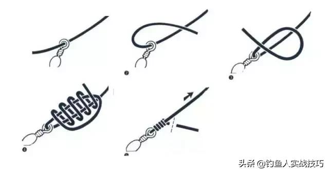 建议收藏：垂钓线组制作全解「图文」