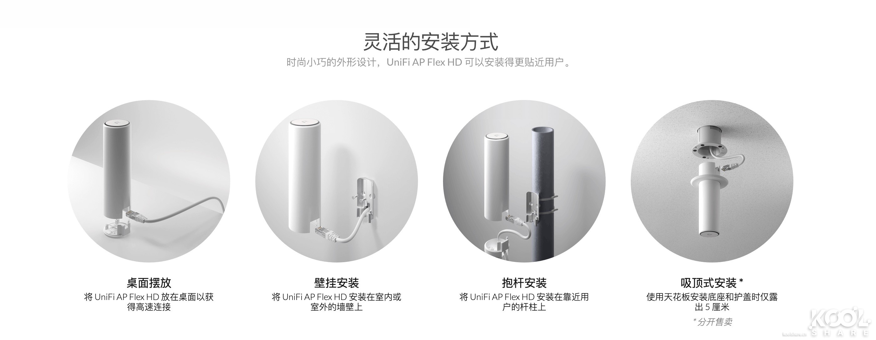 一台小巧精致的AP，UBNTUniFiAPFlexHD开箱拆解评测