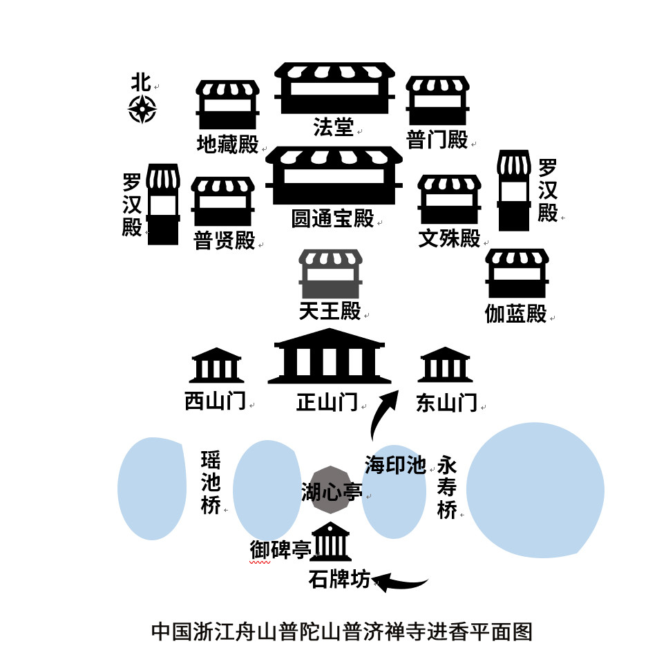 探寻古建筑视频,普陀山梵音古洞建筑风格