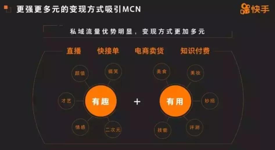 快手创笔者中心怎么赚钱,快手的创笔者计划可以赚钱吗