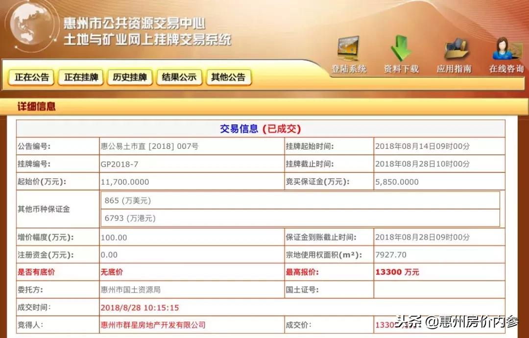 惠州下一个金山湖在哪,10年前惠州金山湖