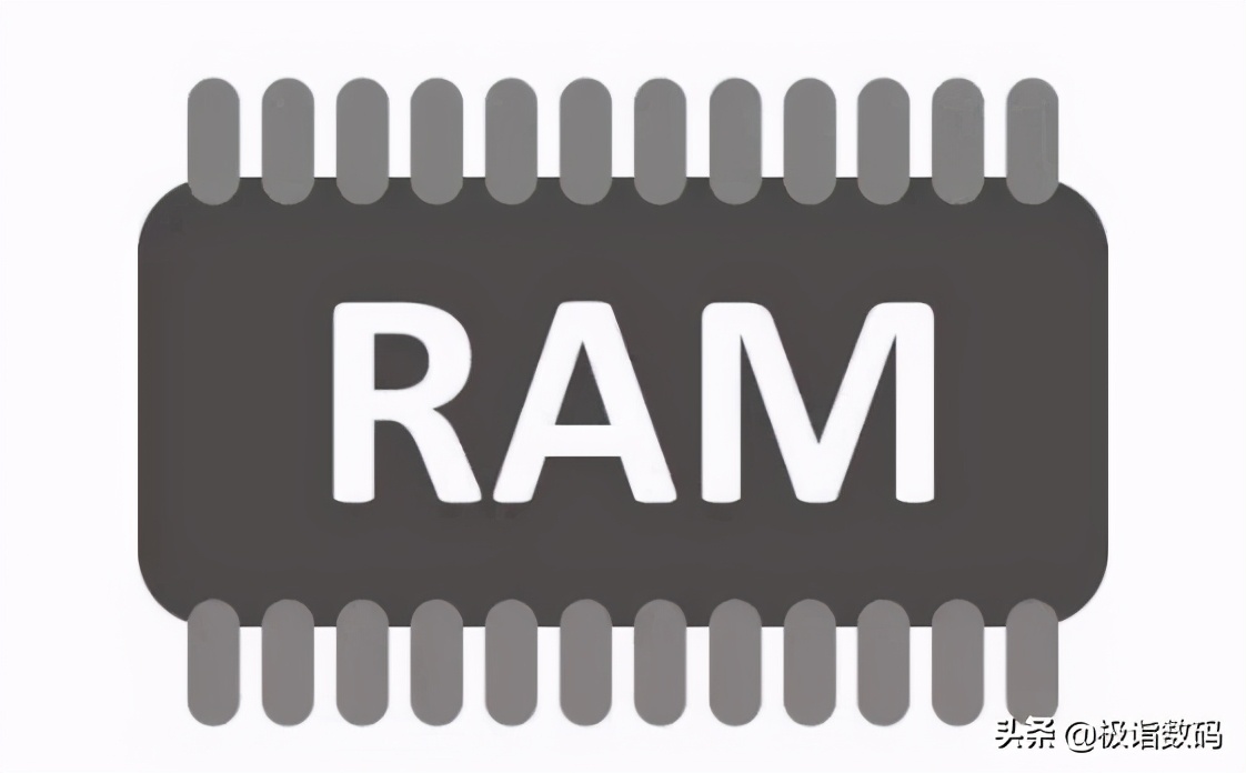 安卓手机运行内存怎么清理,手机运行内存越大越耗电吗