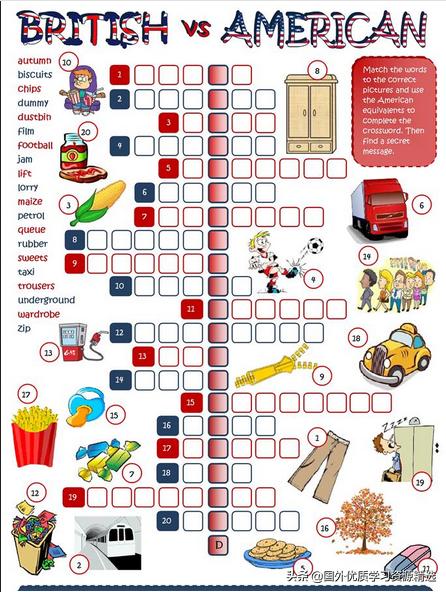 美式英语与英式英语的区别翻译,英式英语