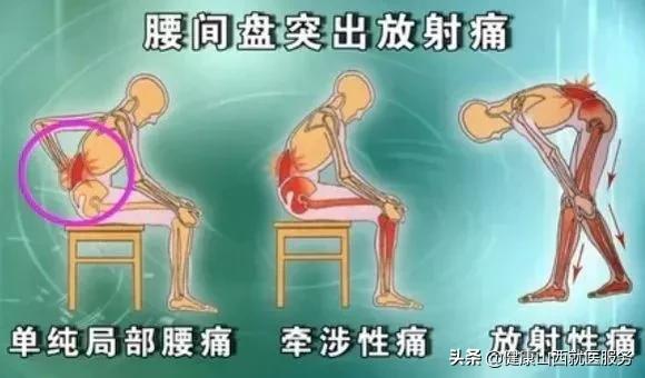 小腿抽筋是缺钙还是其它原因,经常腿抽筋是缺什么钙